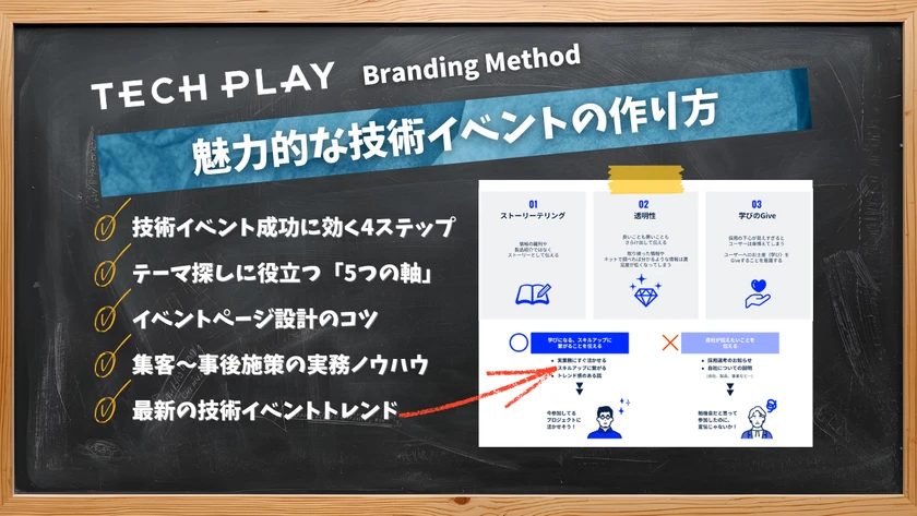 魅力的な技術イベントの作り方